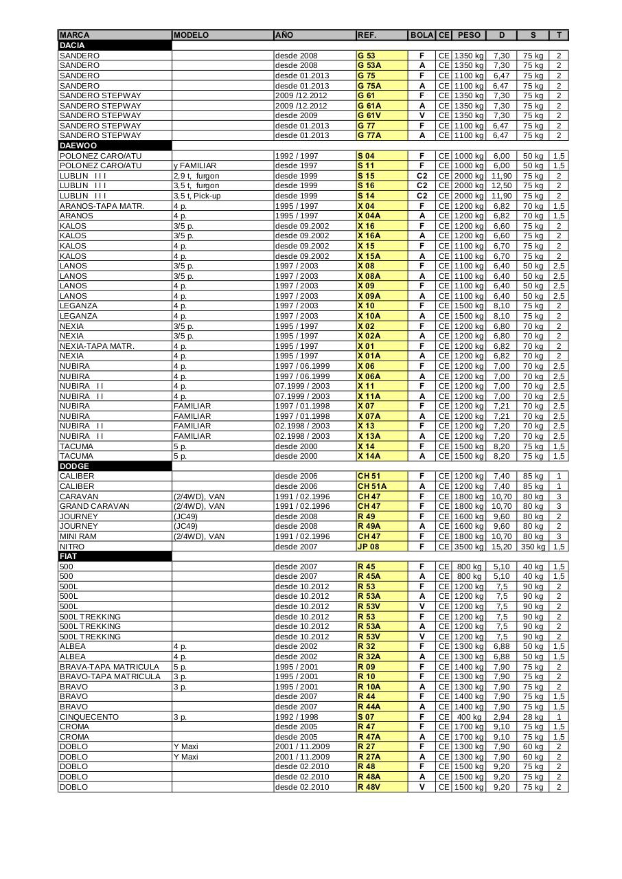 Vista previa del archivo PDF hak-pdf.pdf