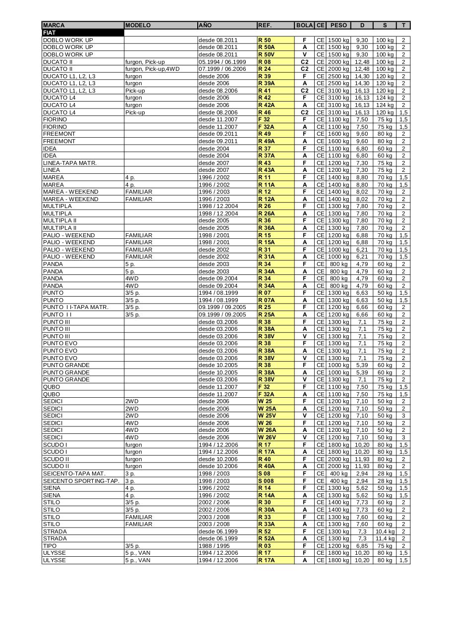 Vista previa del archivo PDF hak-pdf.pdf