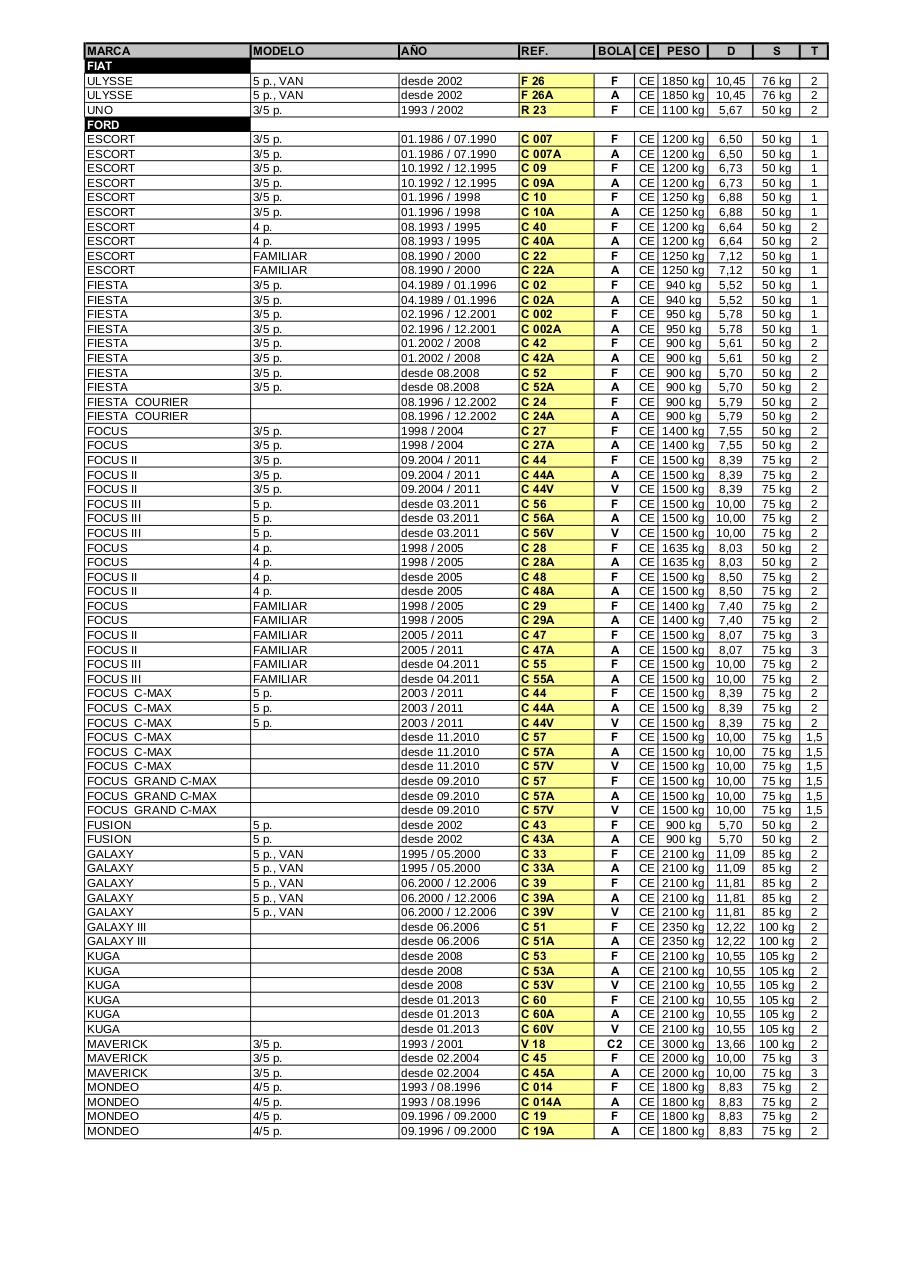 Vista previa del archivo PDF hak-pdf.pdf
