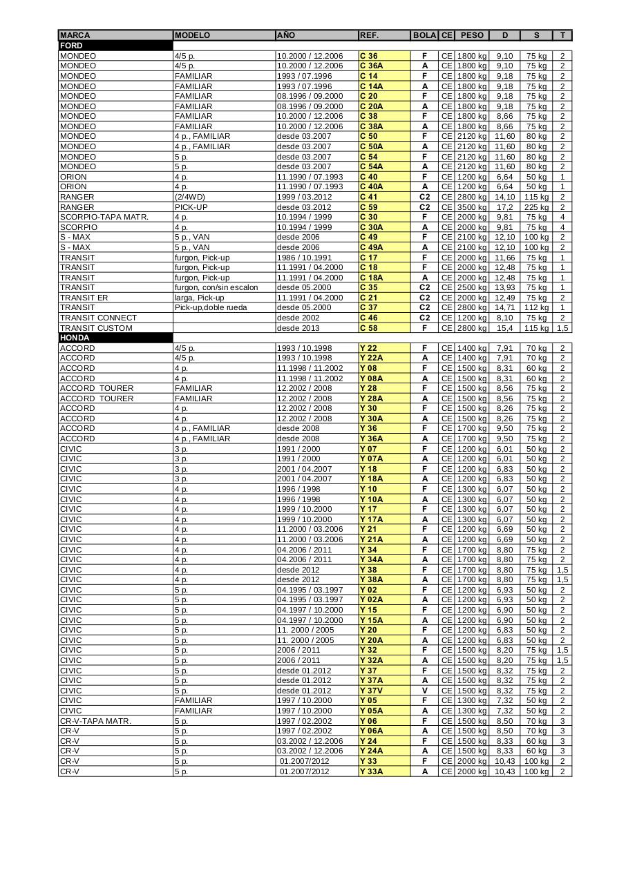 Vista previa del archivo PDF hak-pdf.pdf