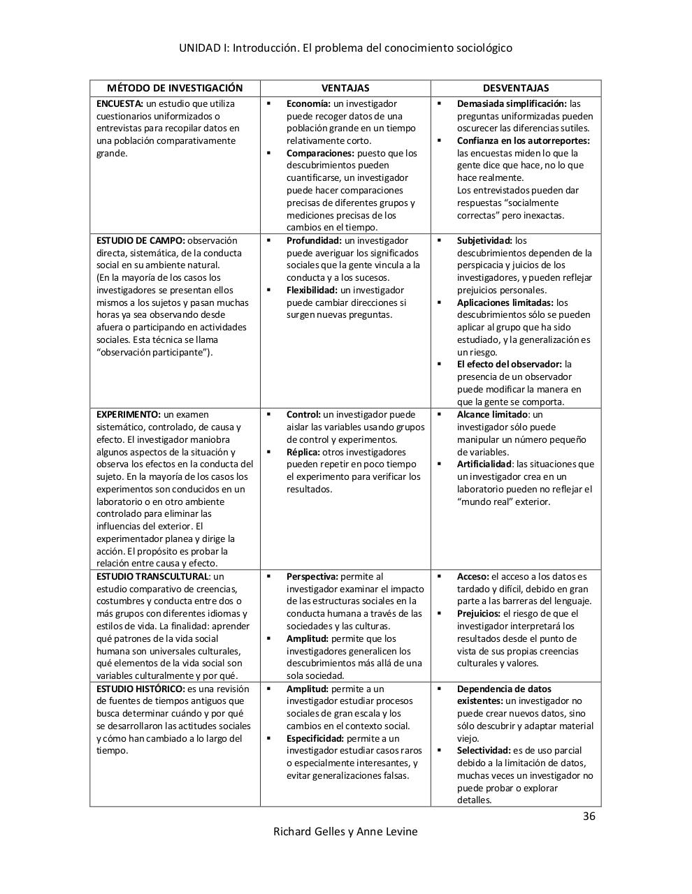 Vista previa del archivo PDF sociolog-a-jur-dica.pdf