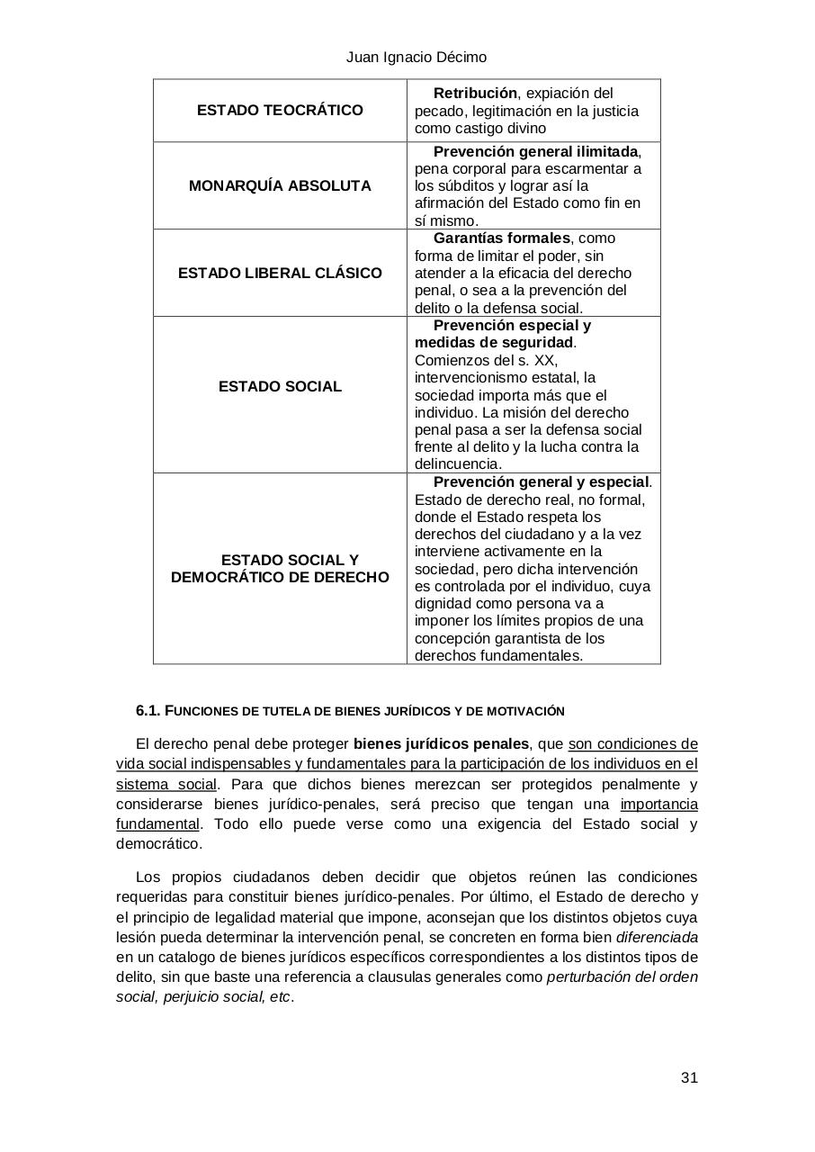 Vista previa del archivo PDF derecho-penal-i.pdf