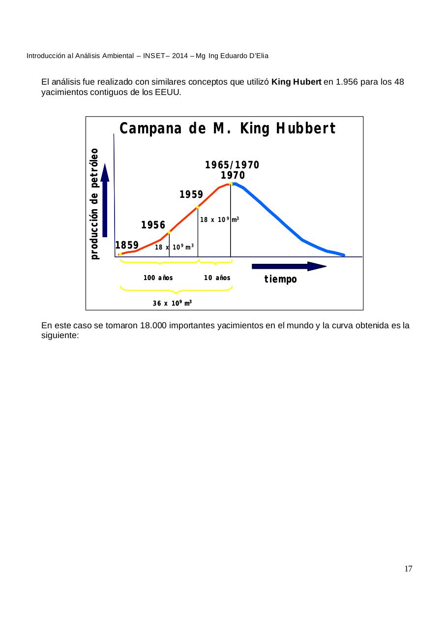 Vista previa del archivo PDF energia-y-energeticos.pdf