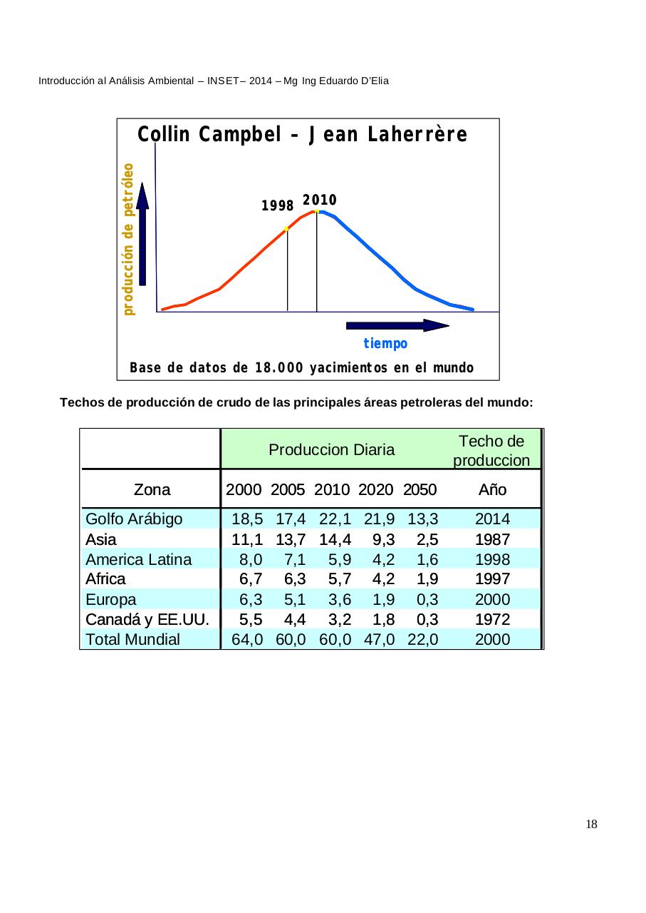 Vista previa del archivo PDF energia-y-energeticos.pdf