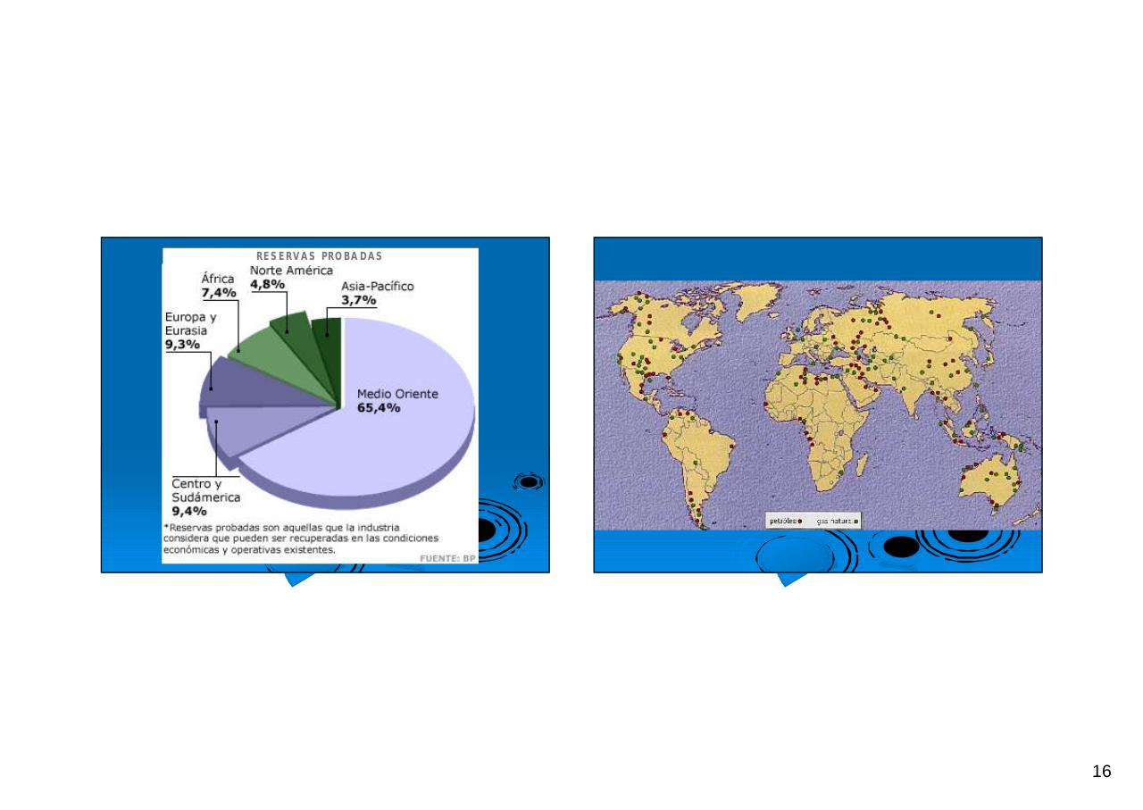 Vista previa del archivo PDF historis-de-la-energia-crecimiento-exponencial-resumido.pdf