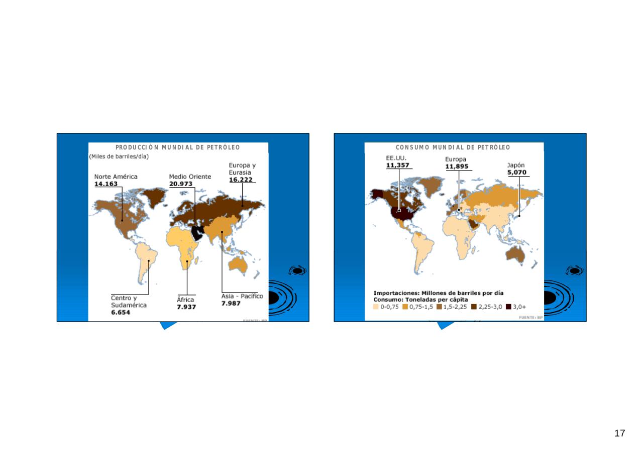 Vista previa del archivo PDF historis-de-la-energia-crecimiento-exponencial-resumido.pdf