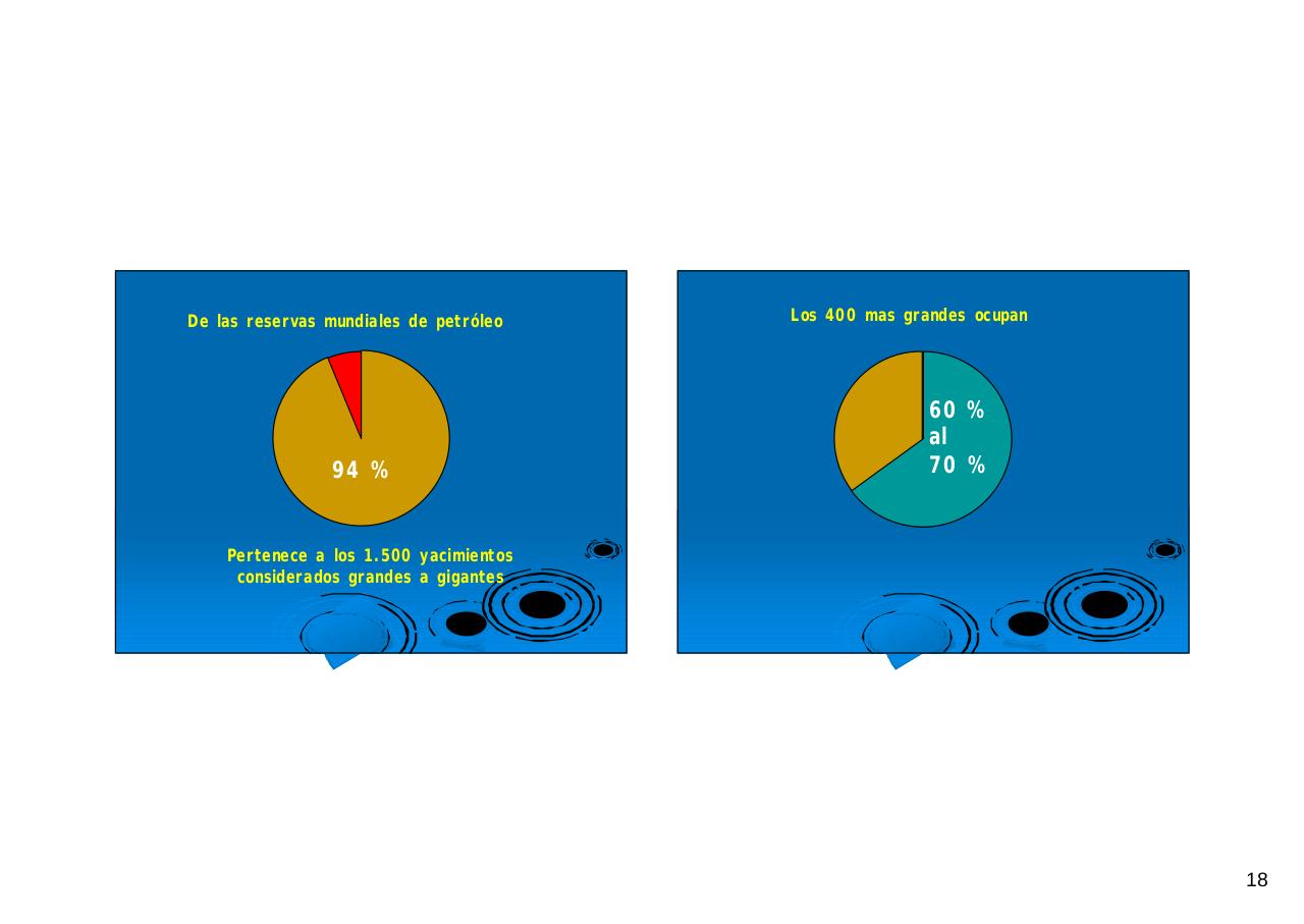 Vista previa del archivo PDF historis-de-la-energia-crecimiento-exponencial-resumido.pdf