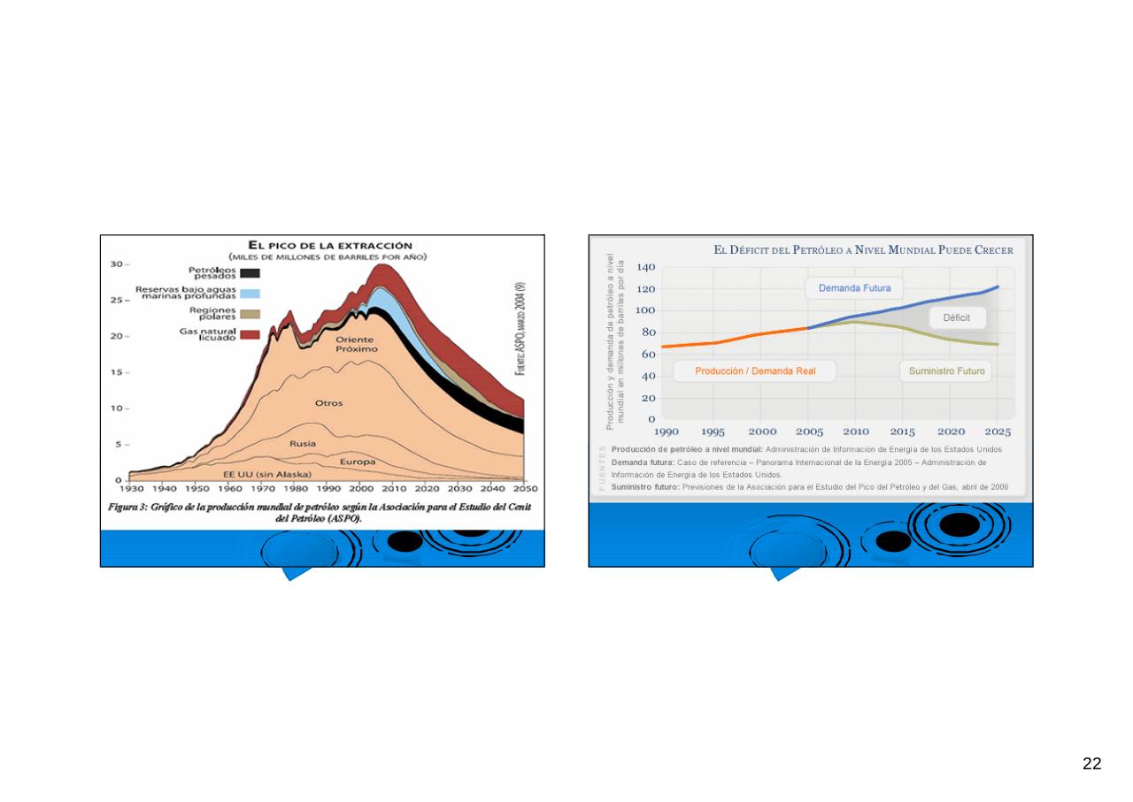 Vista previa del archivo PDF historis-de-la-energia-crecimiento-exponencial-resumido.pdf