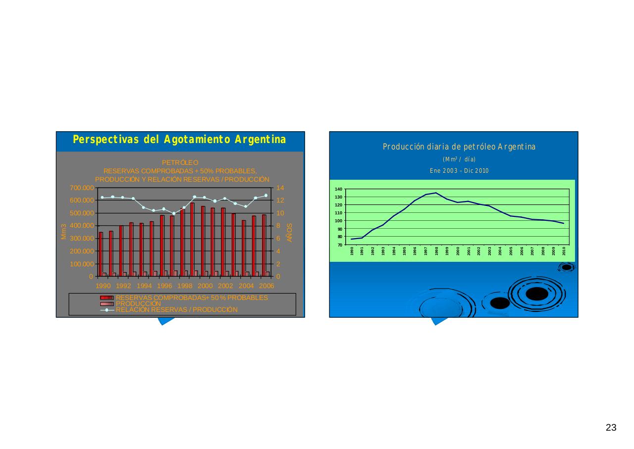 Vista previa del archivo PDF historis-de-la-energia-crecimiento-exponencial-resumido.pdf