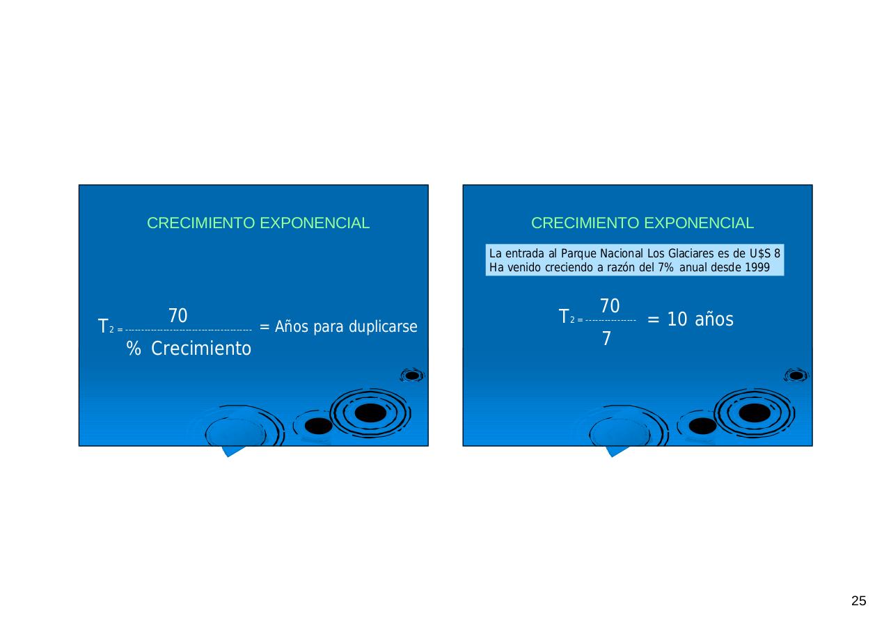 Vista previa del archivo PDF historis-de-la-energia-crecimiento-exponencial-resumido.pdf