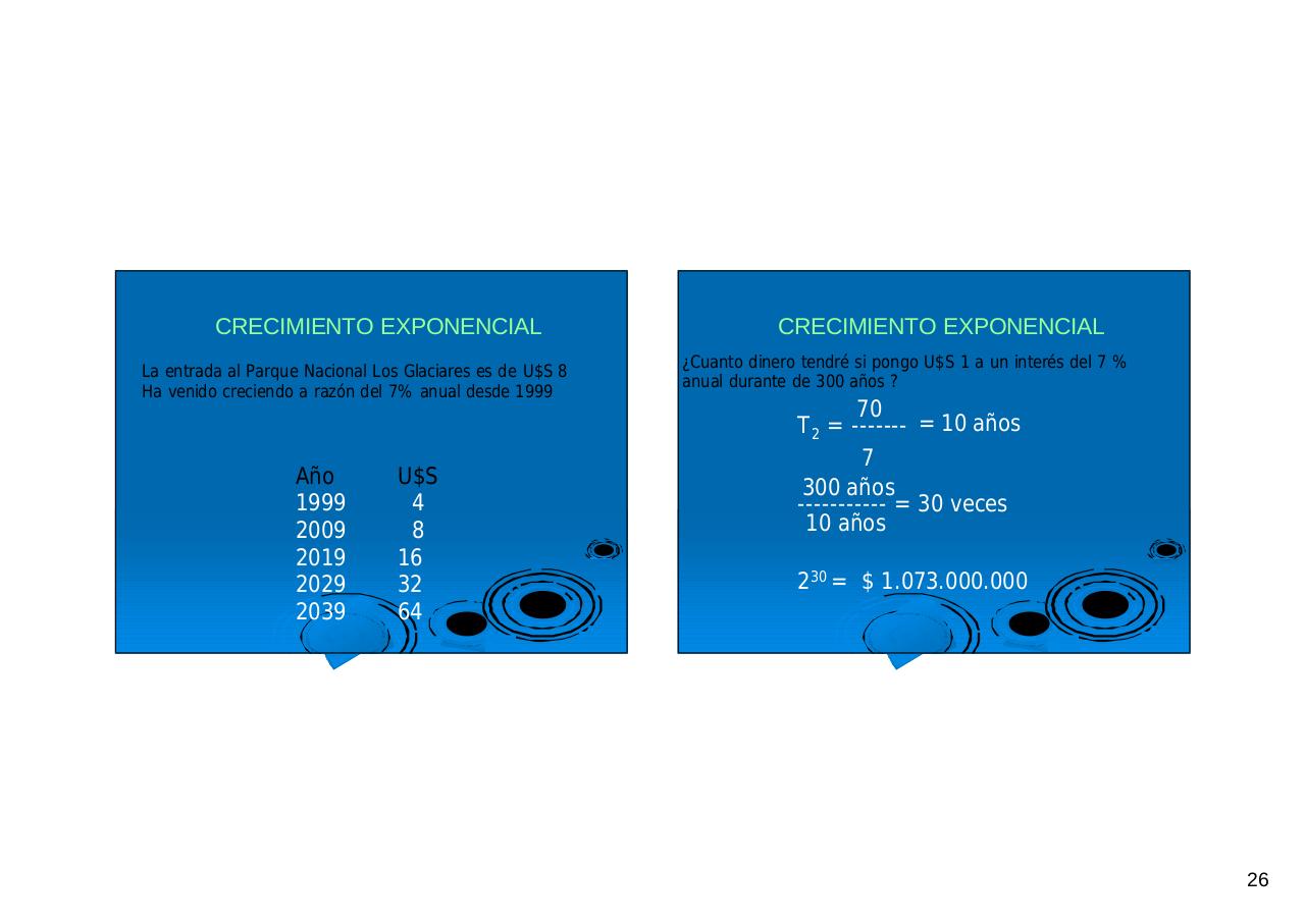 Vista previa del archivo PDF historis-de-la-energia-crecimiento-exponencial-resumido.pdf