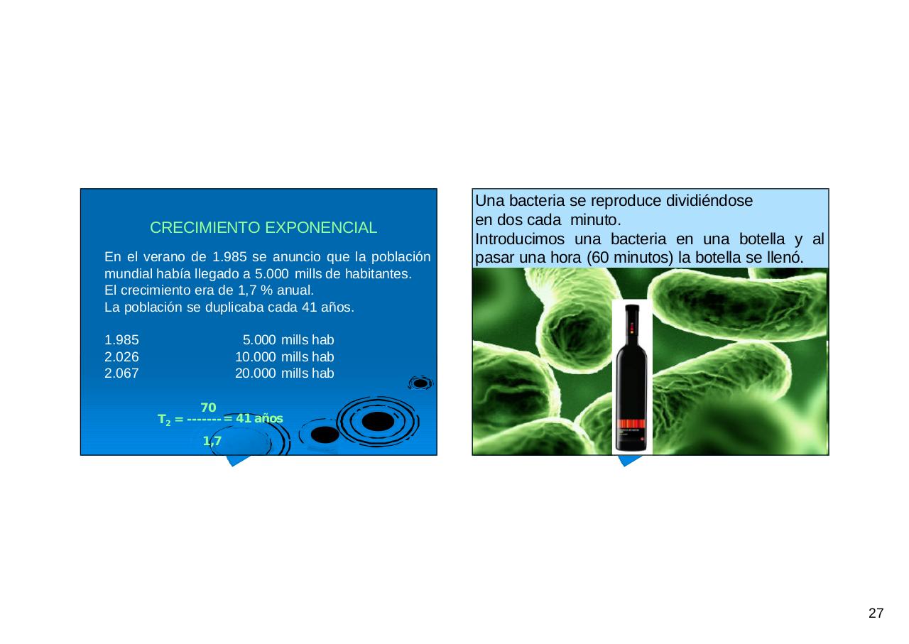 Vista previa del archivo PDF historis-de-la-energia-crecimiento-exponencial-resumido.pdf