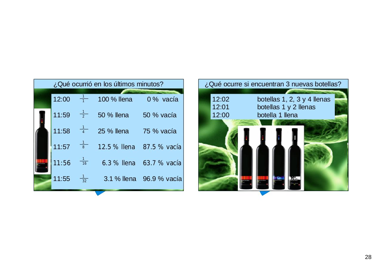 Vista previa del archivo PDF historis-de-la-energia-crecimiento-exponencial-resumido.pdf