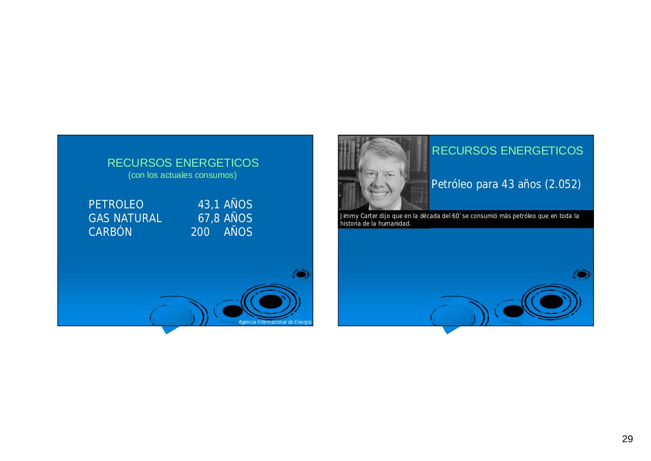 Vista previa del archivo PDF historis-de-la-energia-crecimiento-exponencial-resumido.pdf