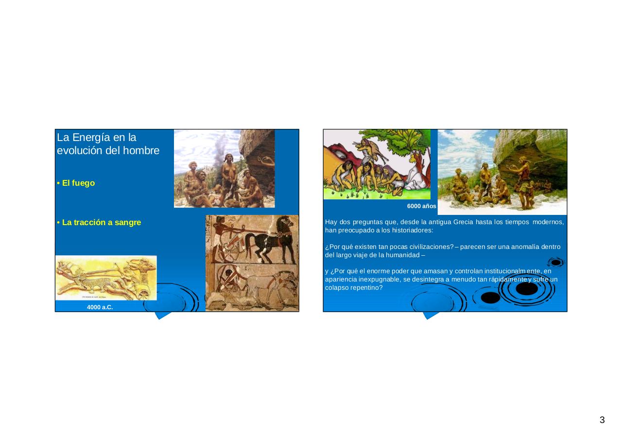 Vista previa del archivo PDF historis-de-la-energia-crecimiento-exponencial-resumido.pdf