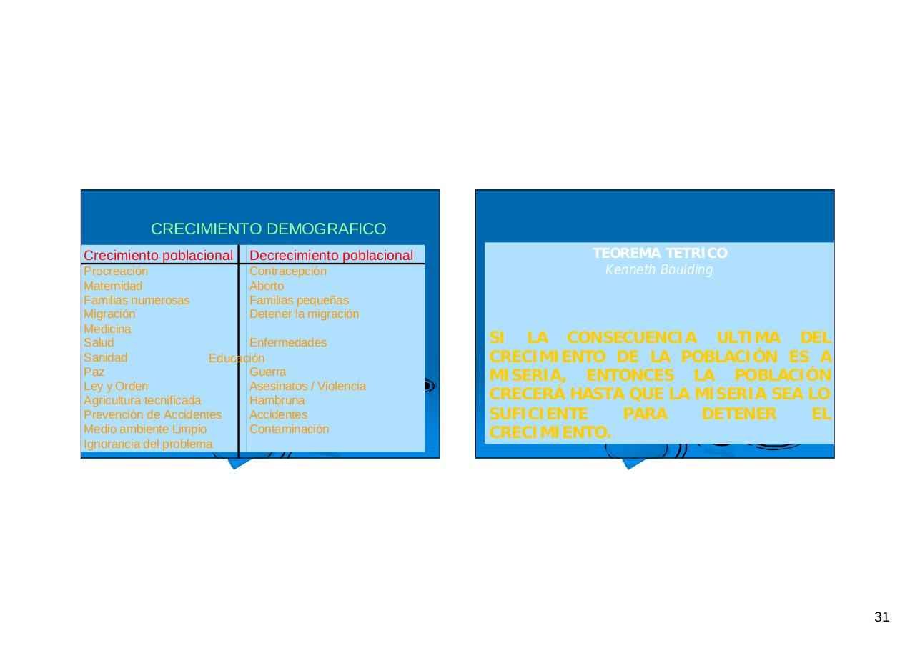 Vista previa del archivo PDF historis-de-la-energia-crecimiento-exponencial-resumido.pdf