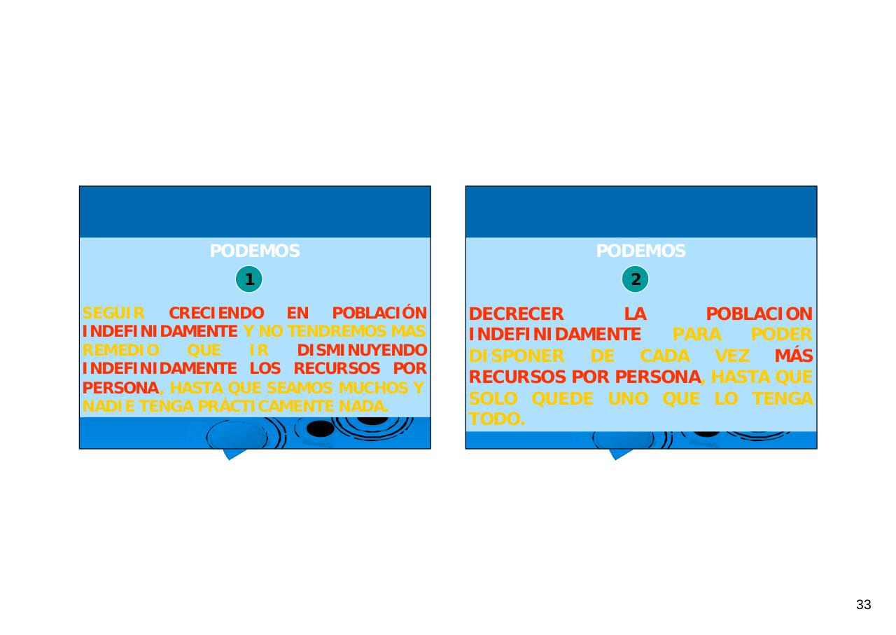 Vista previa del archivo PDF historis-de-la-energia-crecimiento-exponencial-resumido.pdf