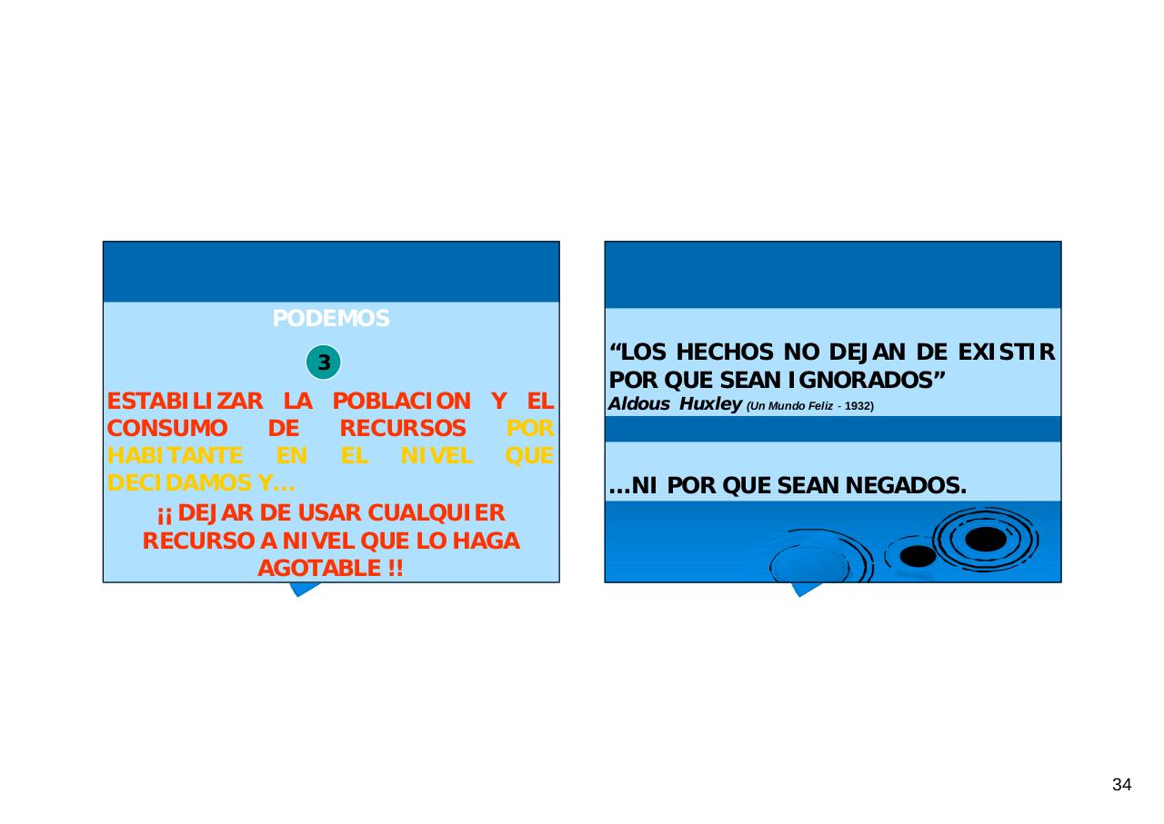 Vista previa del archivo PDF historis-de-la-energia-crecimiento-exponencial-resumido.pdf