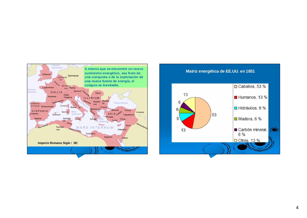 Vista previa del archivo PDF historis-de-la-energia-crecimiento-exponencial-resumido.pdf