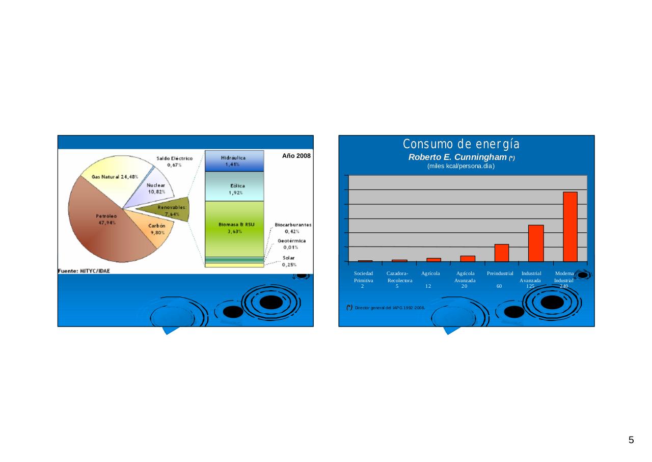 Vista previa del archivo PDF historis-de-la-energia-crecimiento-exponencial-resumido.pdf
