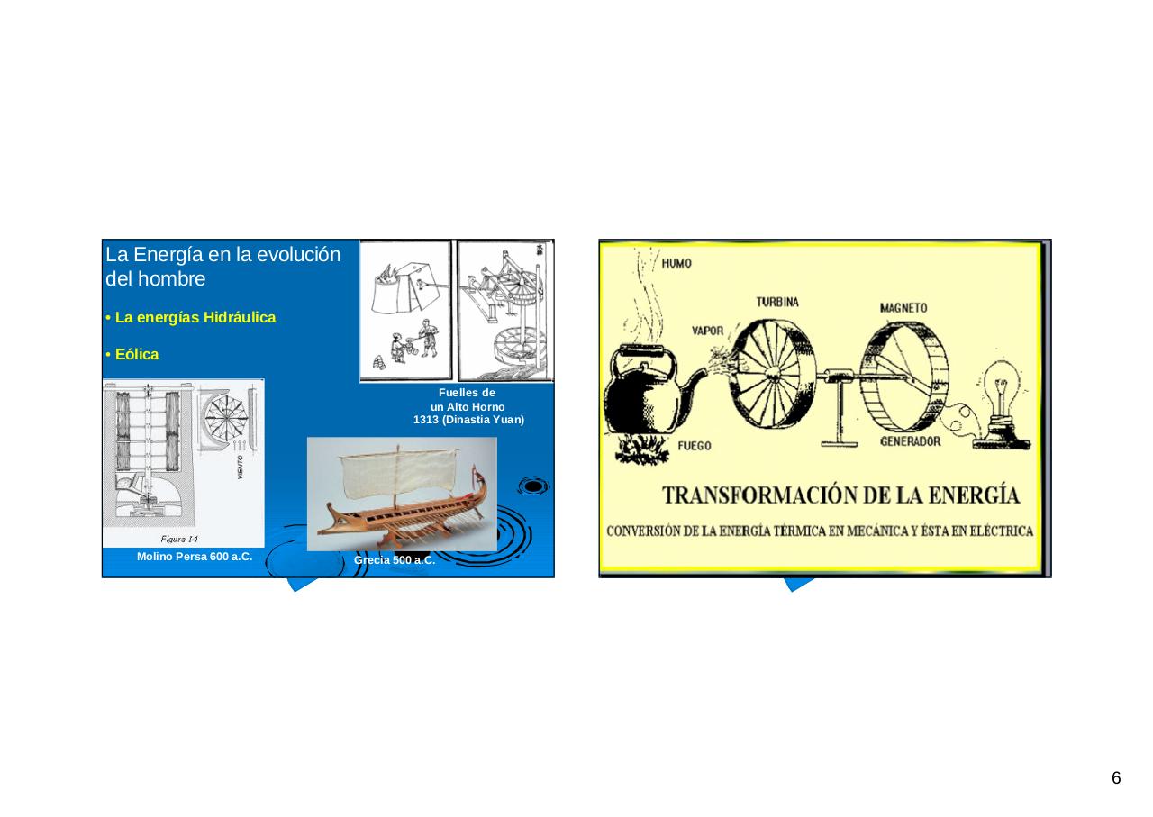 Vista previa del archivo PDF historis-de-la-energia-crecimiento-exponencial-resumido.pdf
