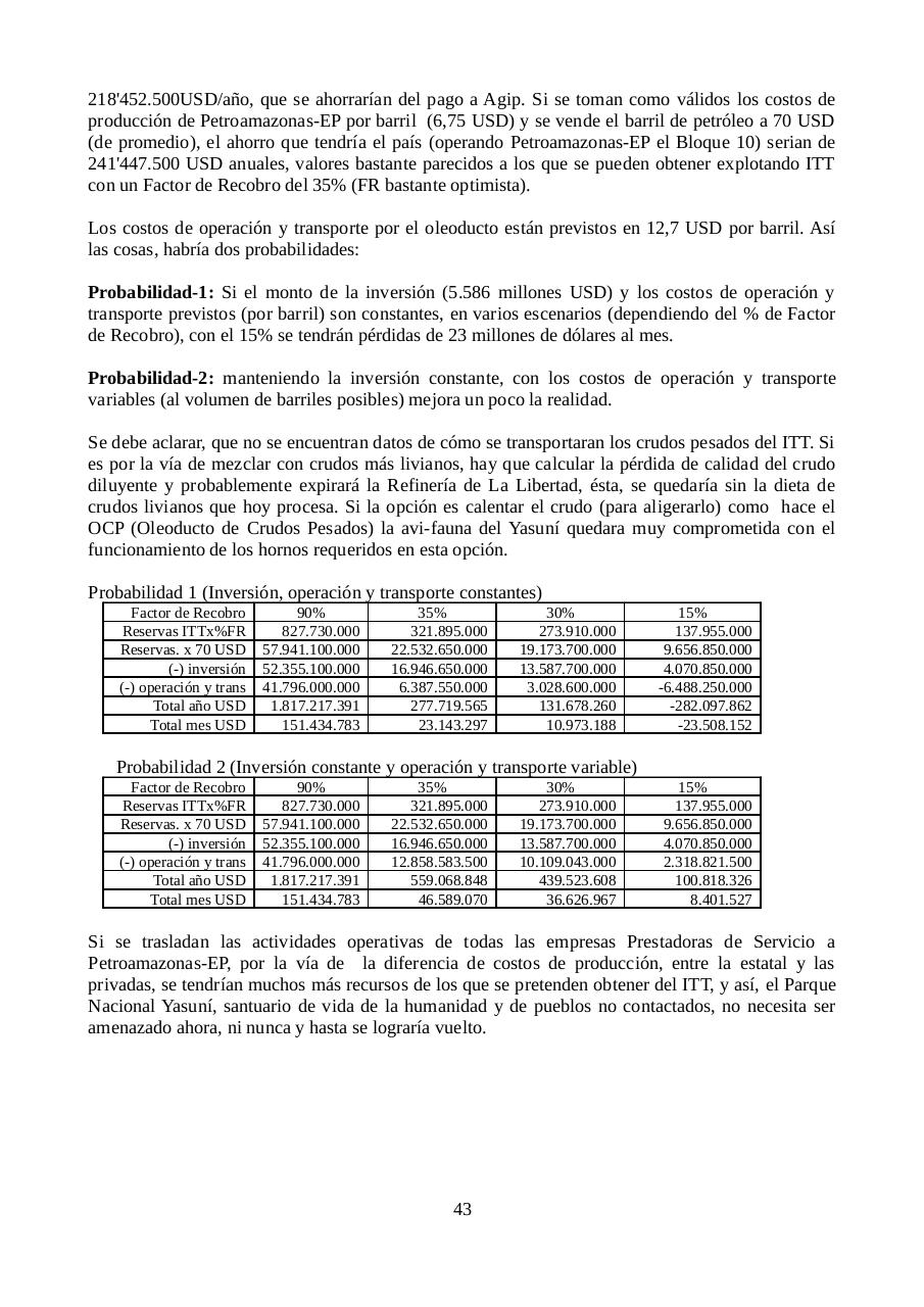 Vista previa del archivo PDF informe-petroamazonas-ecuador.pdf