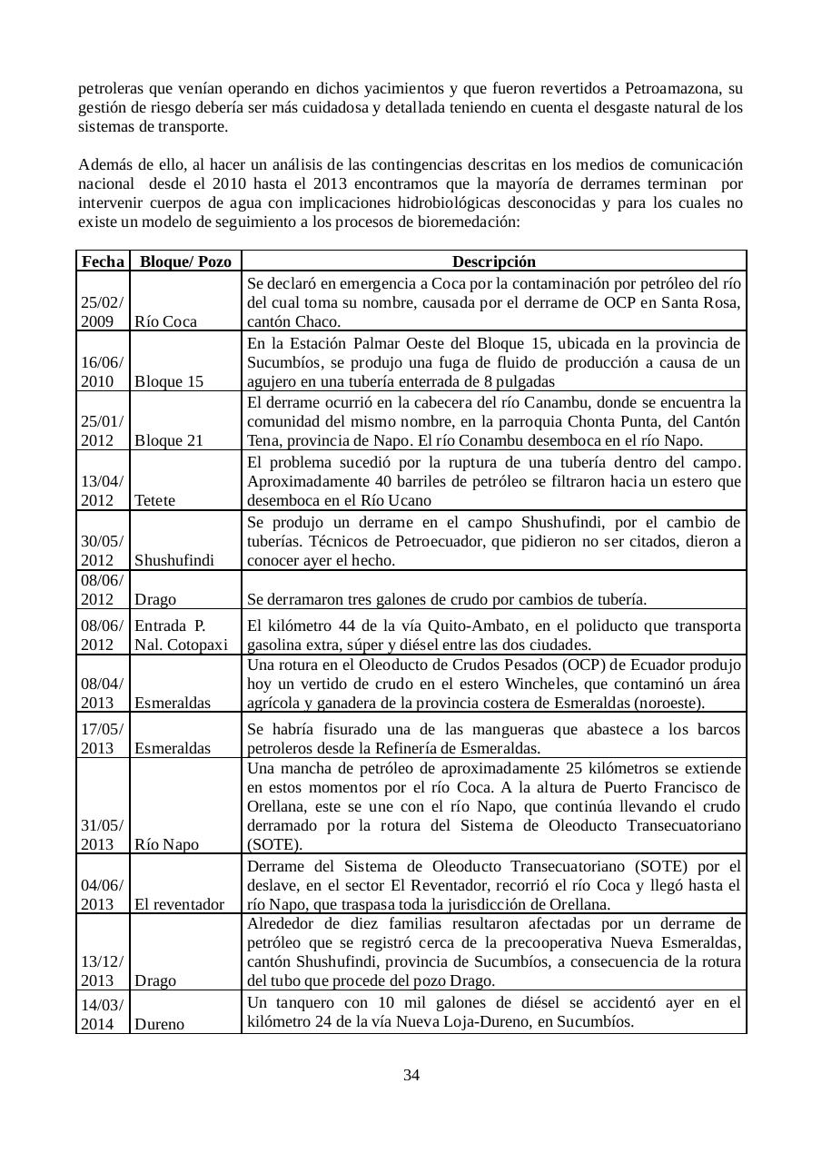 Vista previa del archivo PDF informe-petroamazonas.pdf