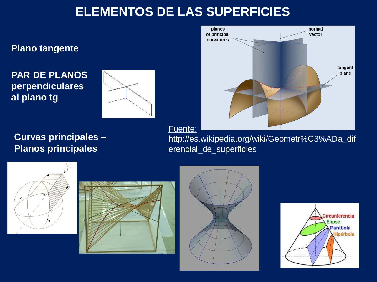 Vista previa del archivo PDF clase-3-2014-geom-sup-basicas-def-de-apoyos.pdf