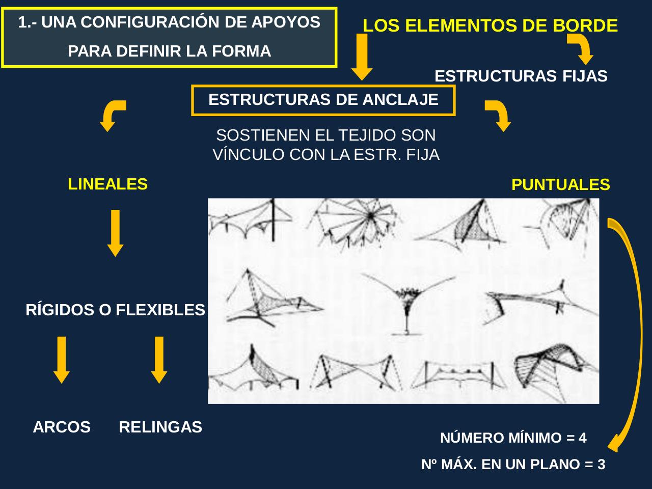 Vista previa del archivo PDF clase-3-2014-geom-sup-basicas-def-de-apoyos.pdf