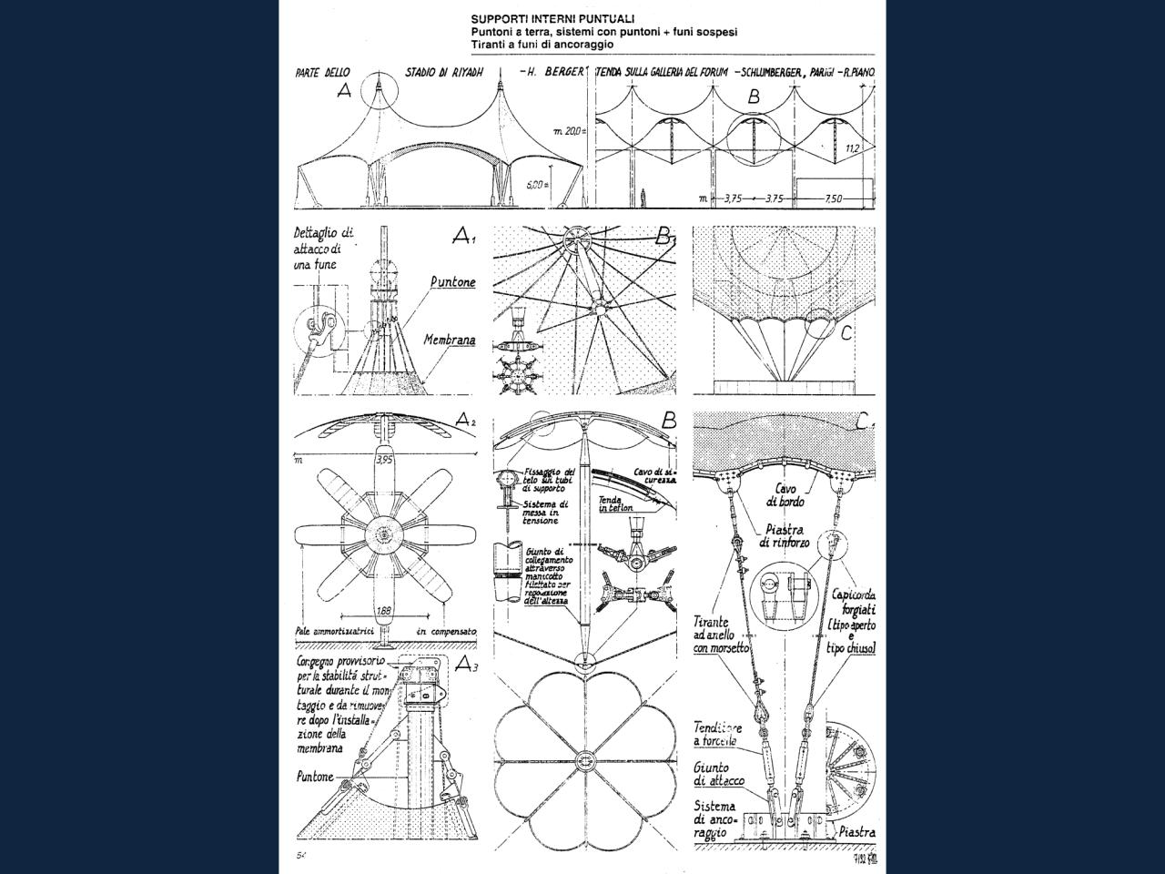 Vista previa del archivo PDF clase-3-2014-geom-sup-basicas-def-de-apoyos.pdf