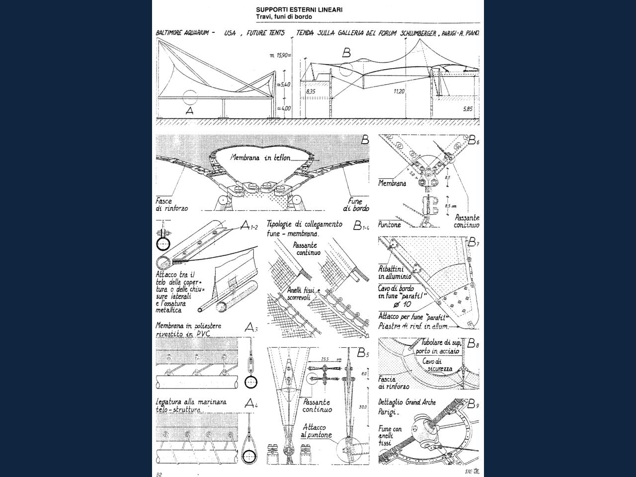 Vista previa del archivo PDF clase-3-2014-geom-sup-basicas-def-de-apoyos.pdf