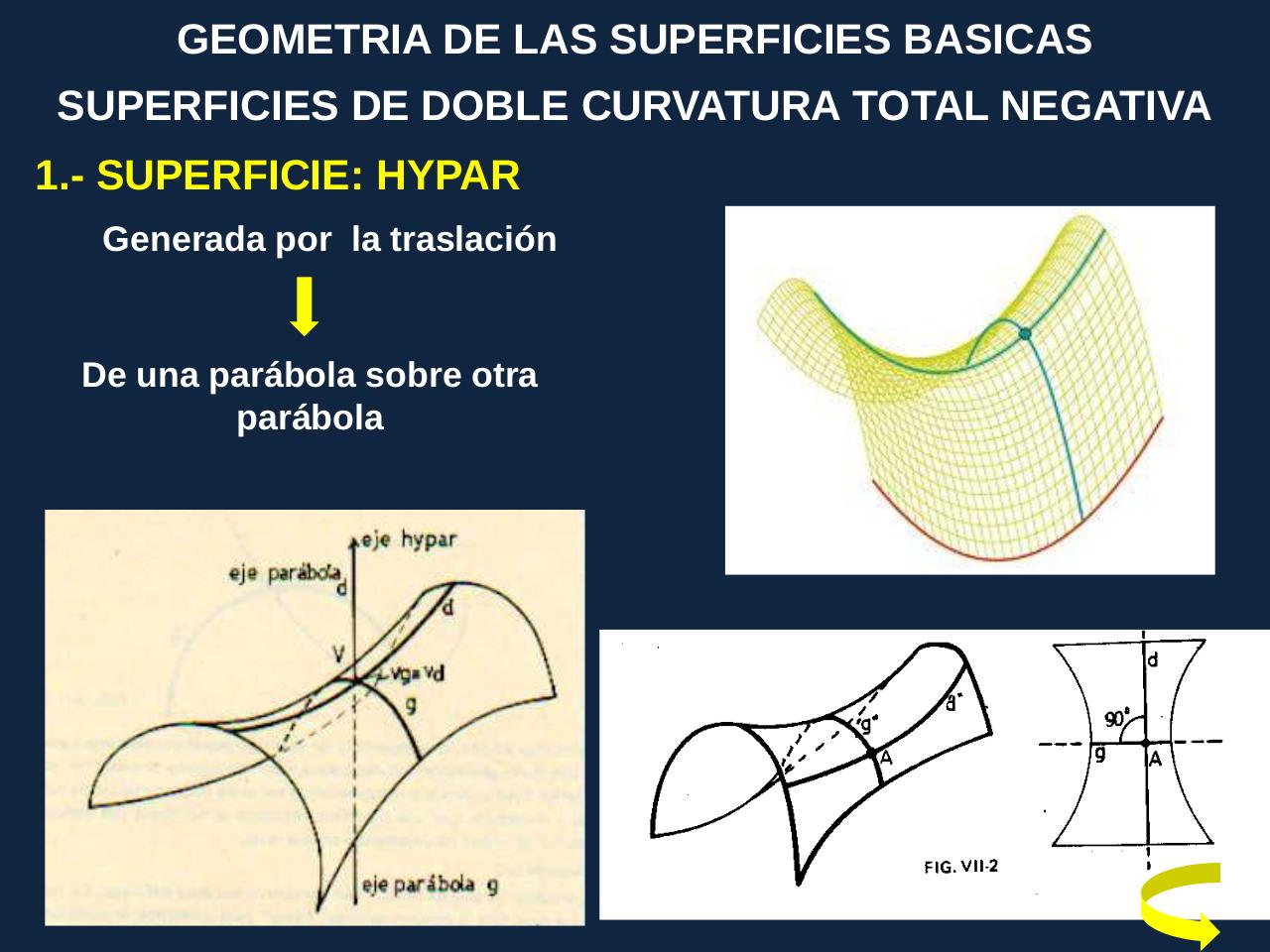 Vista previa del archivo PDF clase-3-2014-geom-sup-basicas-def-de-apoyos.pdf
