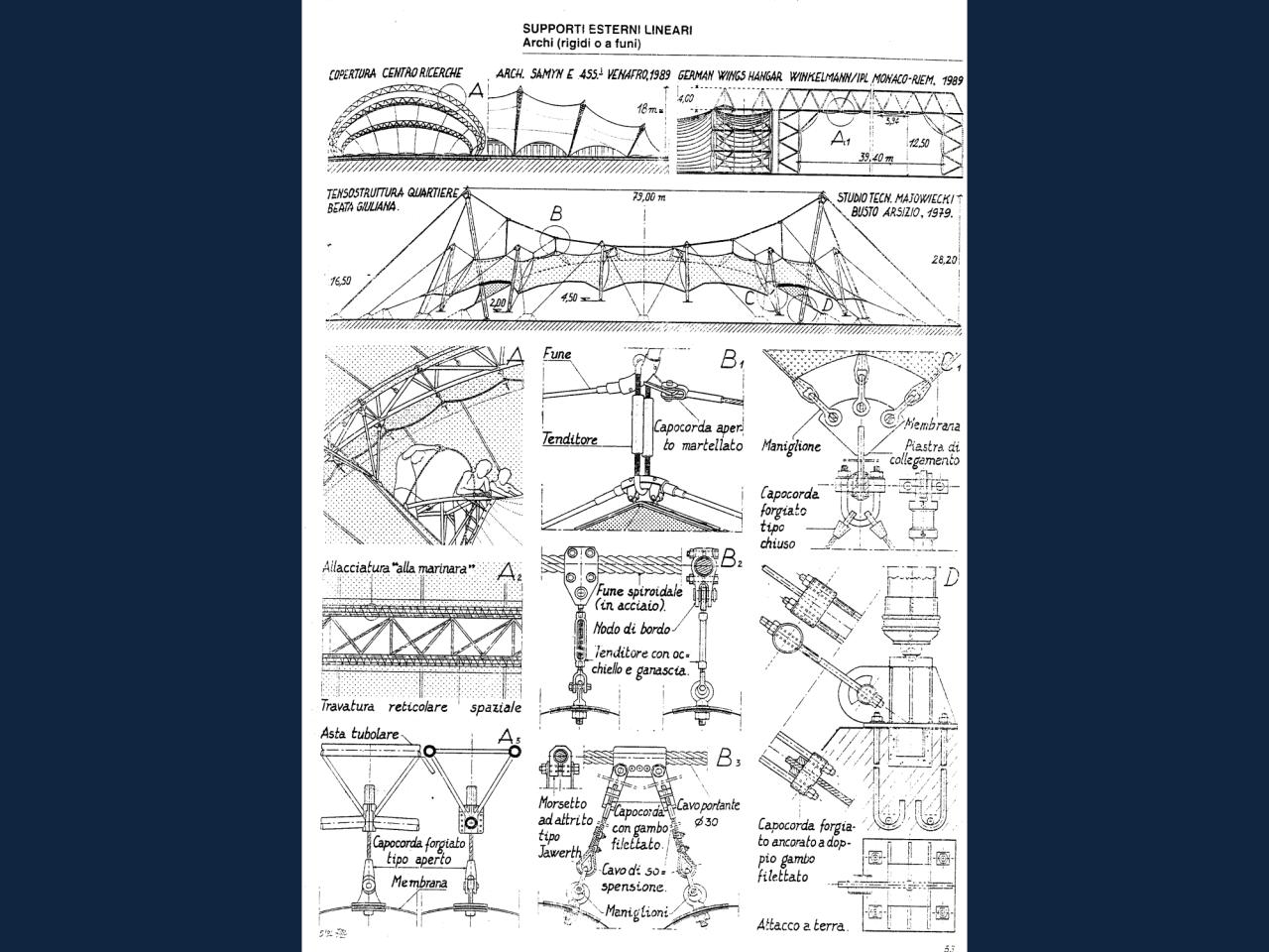 Vista previa del archivo PDF clase-3-2014-geom-sup-basicas-def-de-apoyos.pdf
