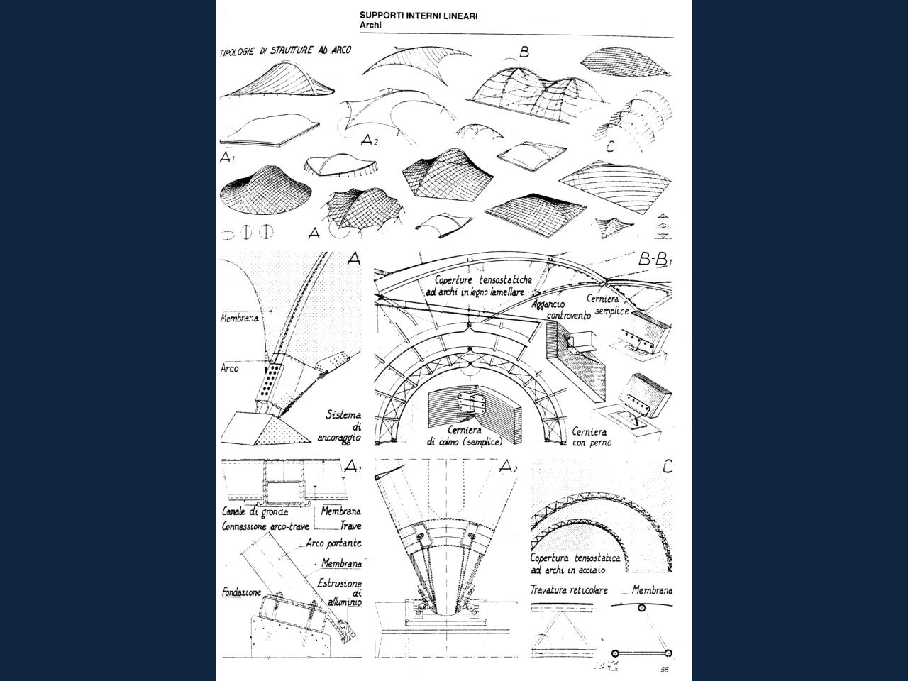 Vista previa del archivo PDF clase-3-2014-geom-sup-basicas-def-de-apoyos.pdf