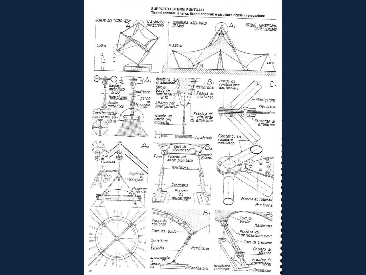 Vista previa del archivo PDF clase-3-2014-geom-sup-basicas-def-de-apoyos.pdf