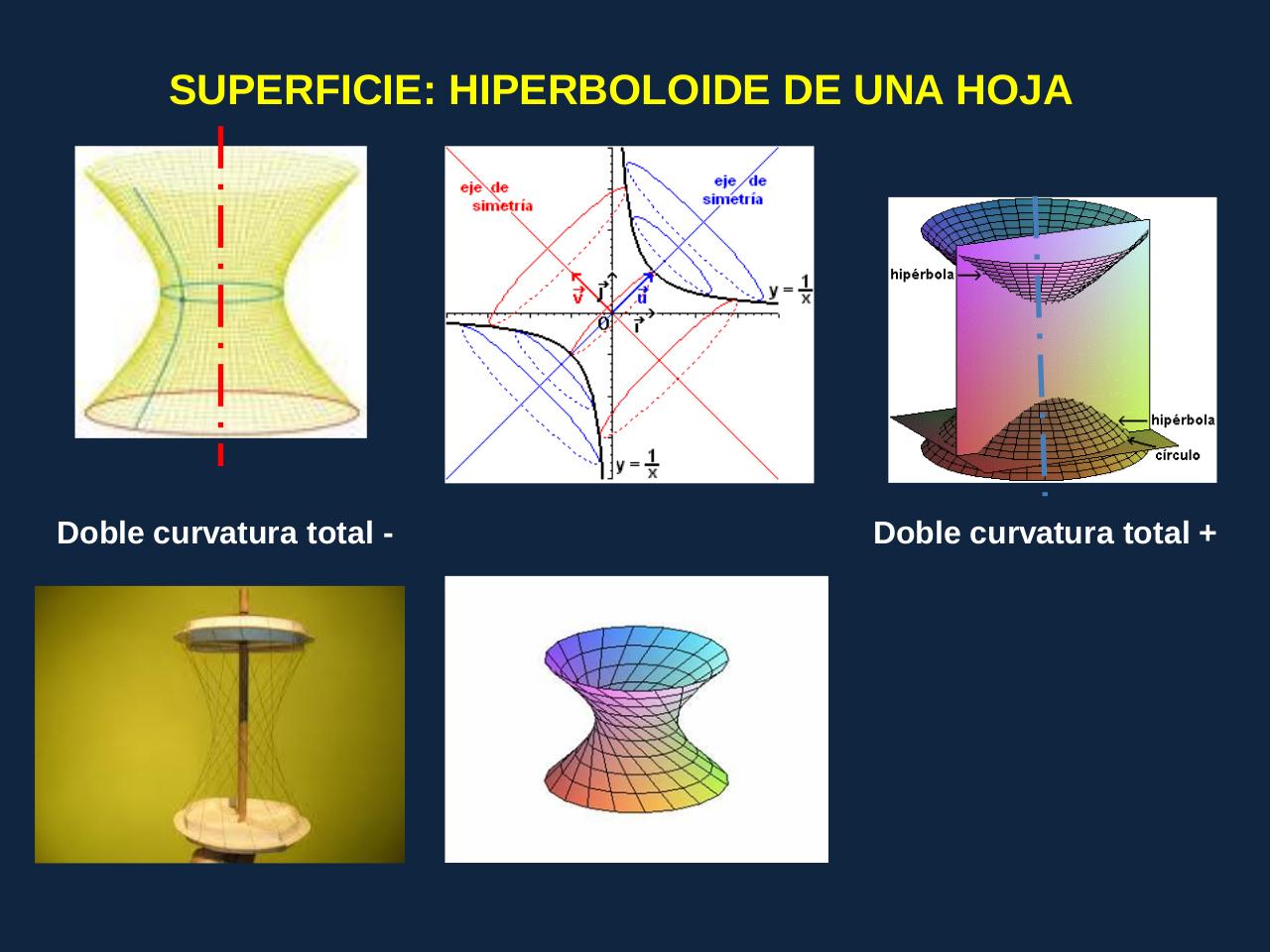 Vista previa del archivo PDF clase-3-2014-geom-sup-basicas-def-de-apoyos.pdf