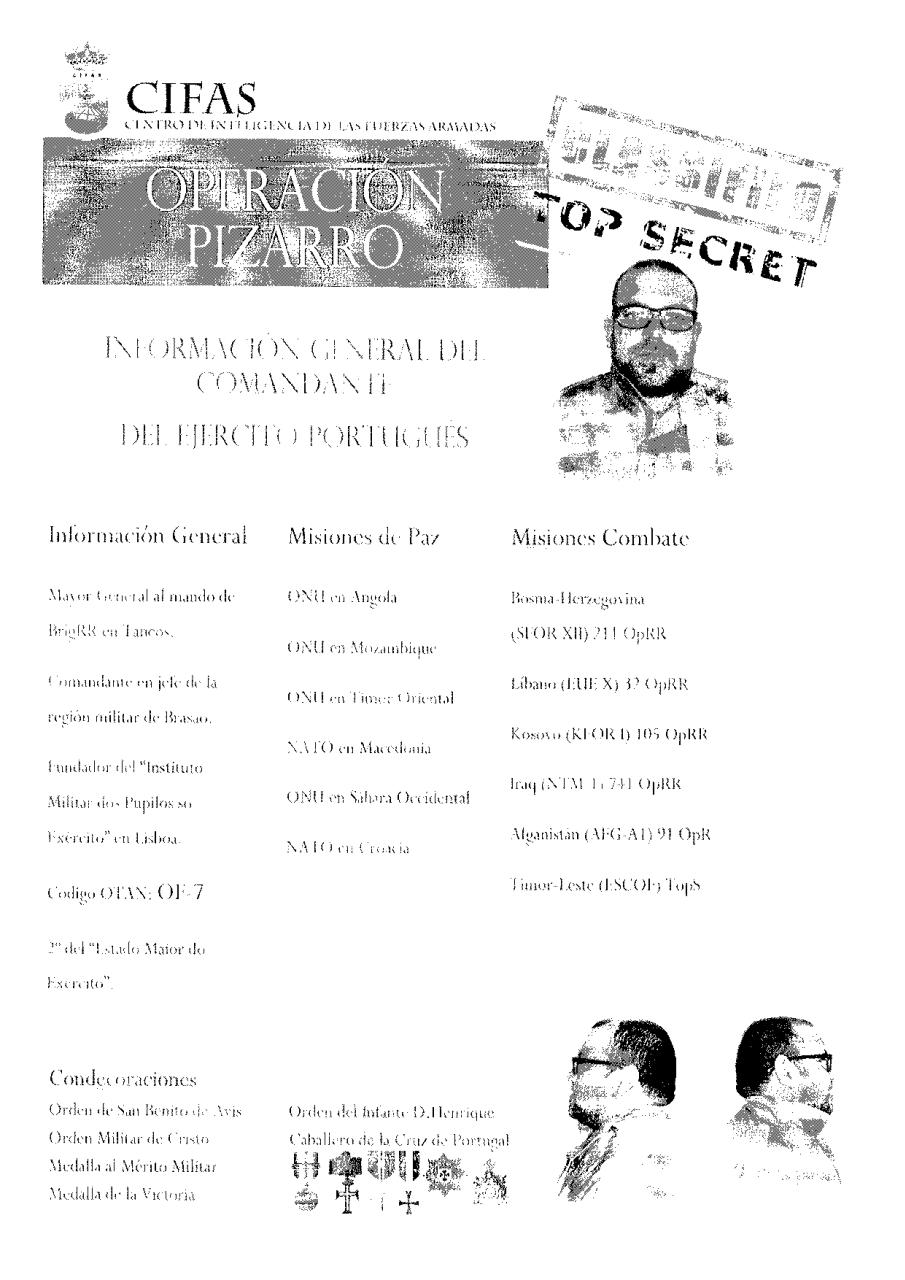 Operacion Pizarro - TOP SECRET.pdf - página 1/7