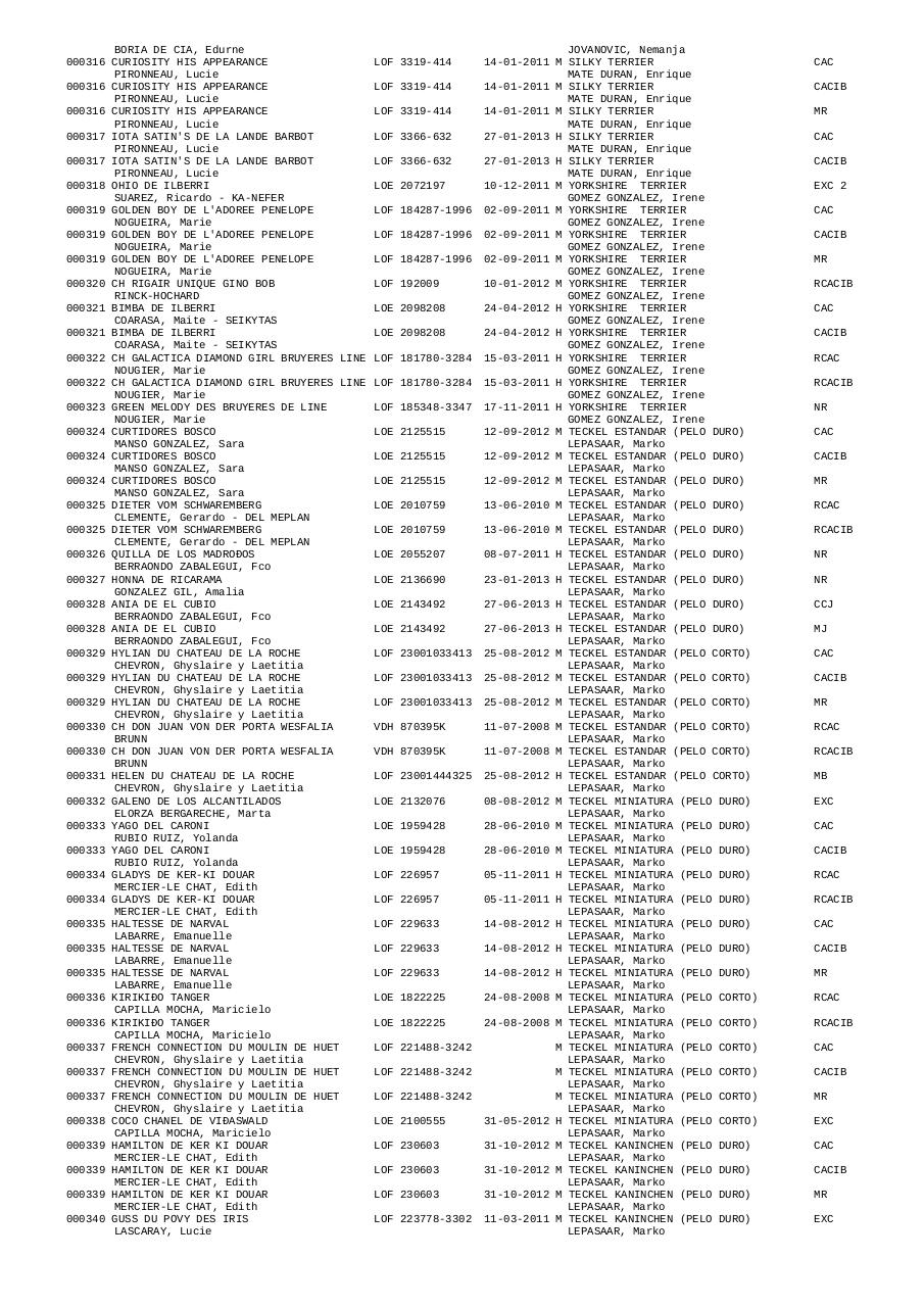 Vista previa del archivo PDF resultados-expo-irun-2014.pdf
