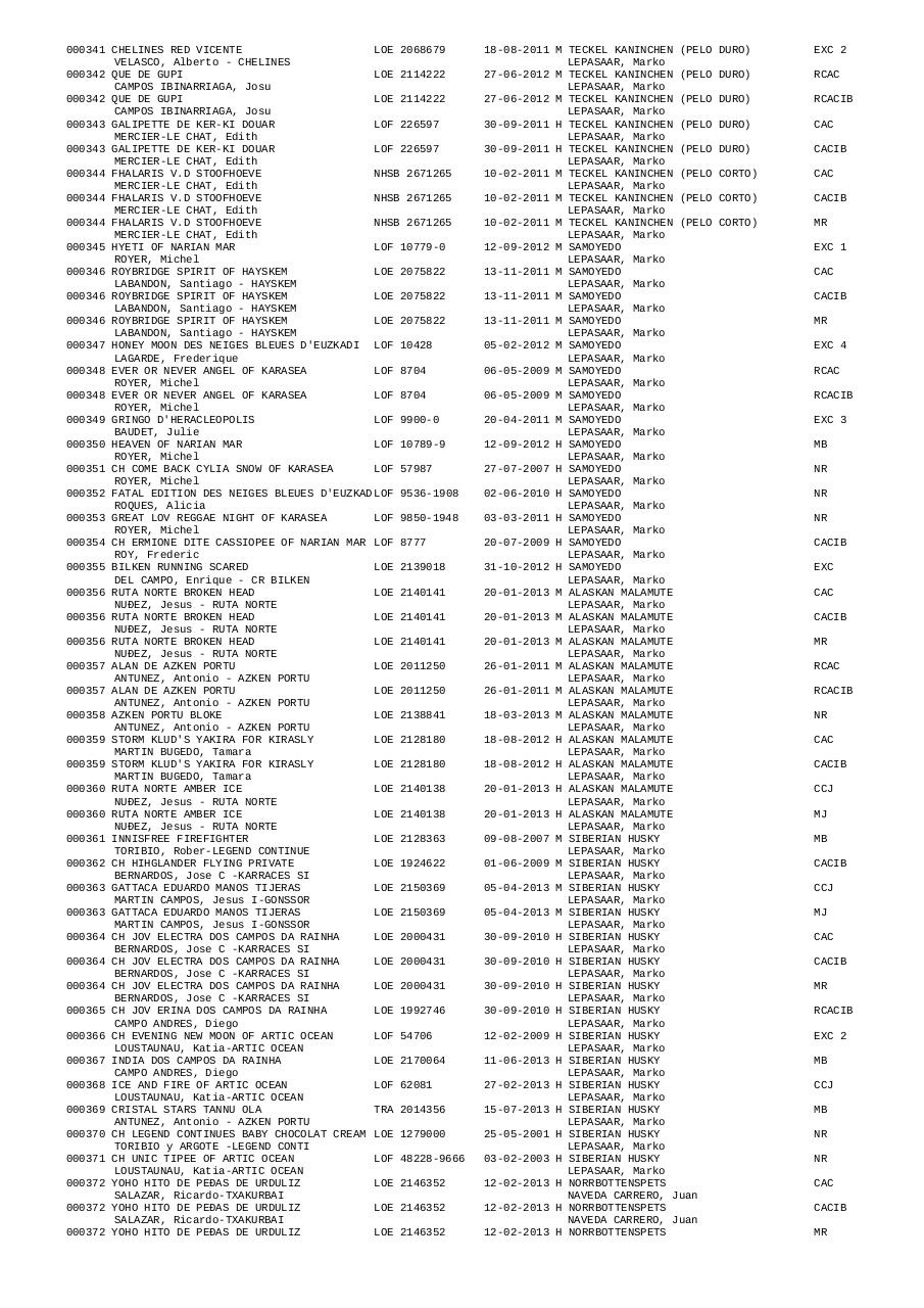 Vista previa del archivo PDF resultados-expo-irun-2014.pdf
