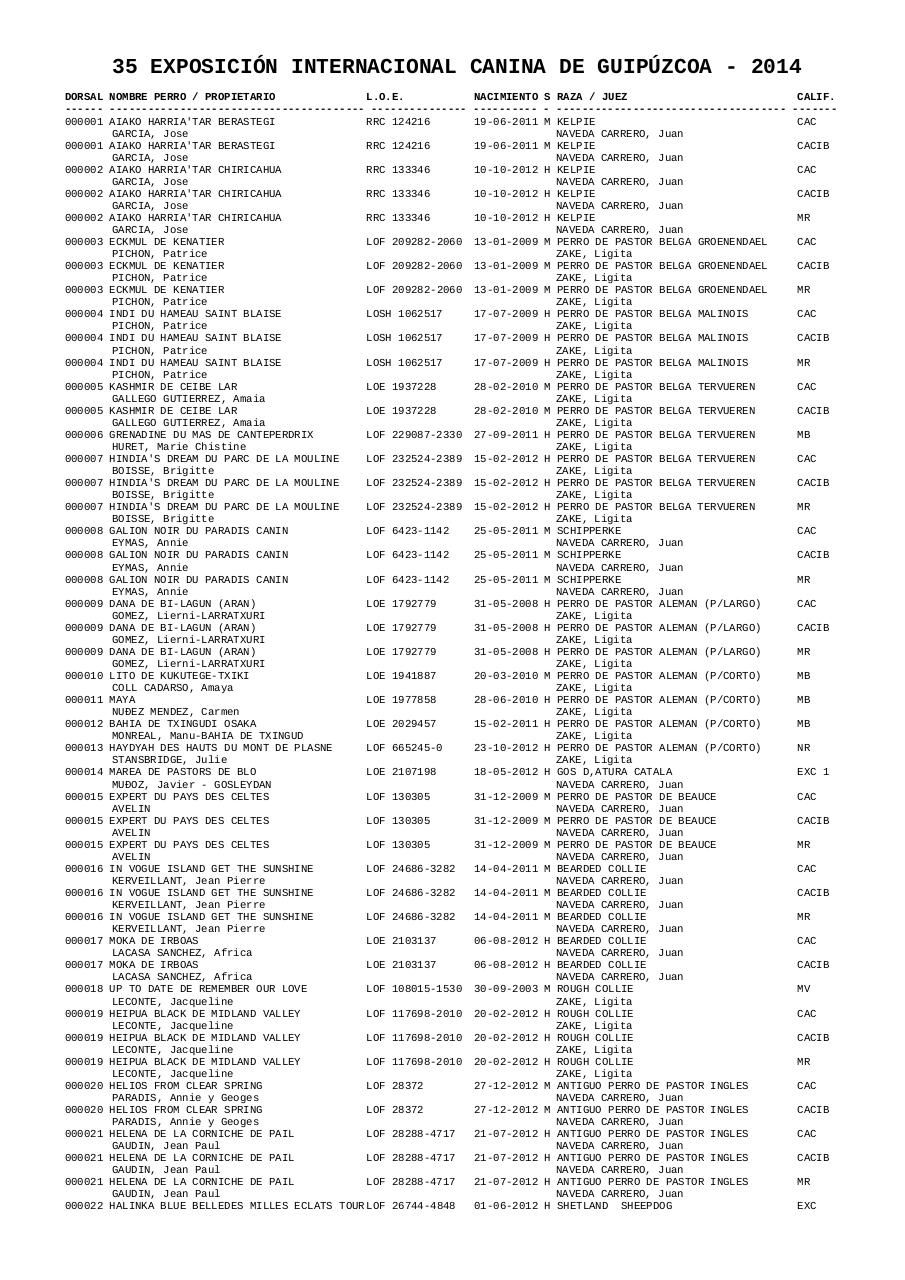 Vista previa del archivo PDF resultados-expo-irun-2014.pdf