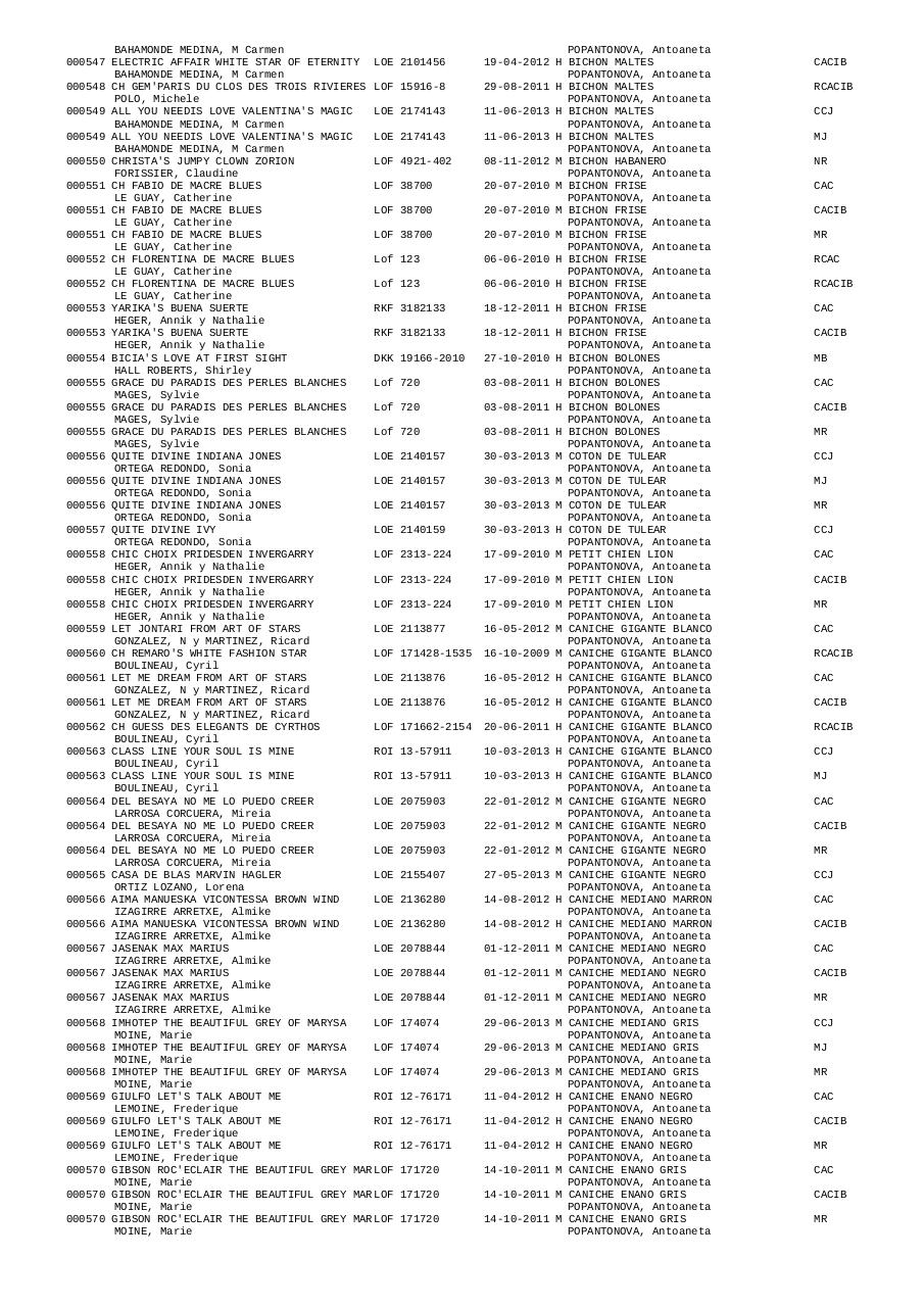 Vista previa del archivo PDF resultados-expo-irun-2014.pdf