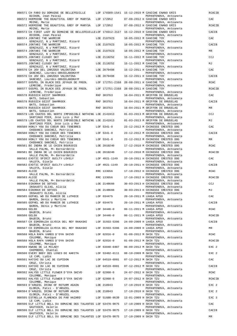 Vista previa del archivo PDF resultados-expo-irun-2014.pdf