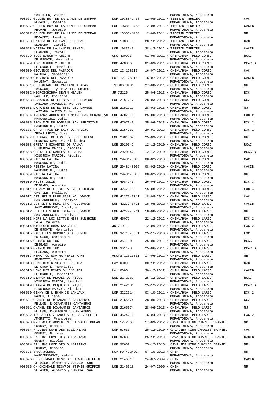 Vista previa del archivo PDF resultados-expo-irun-2014.pdf