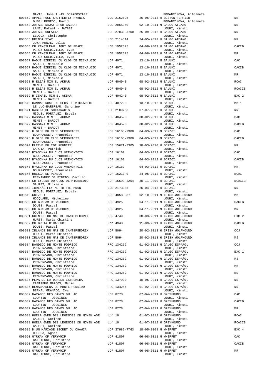 Vista previa del archivo PDF resultados-expo-irun-2014.pdf