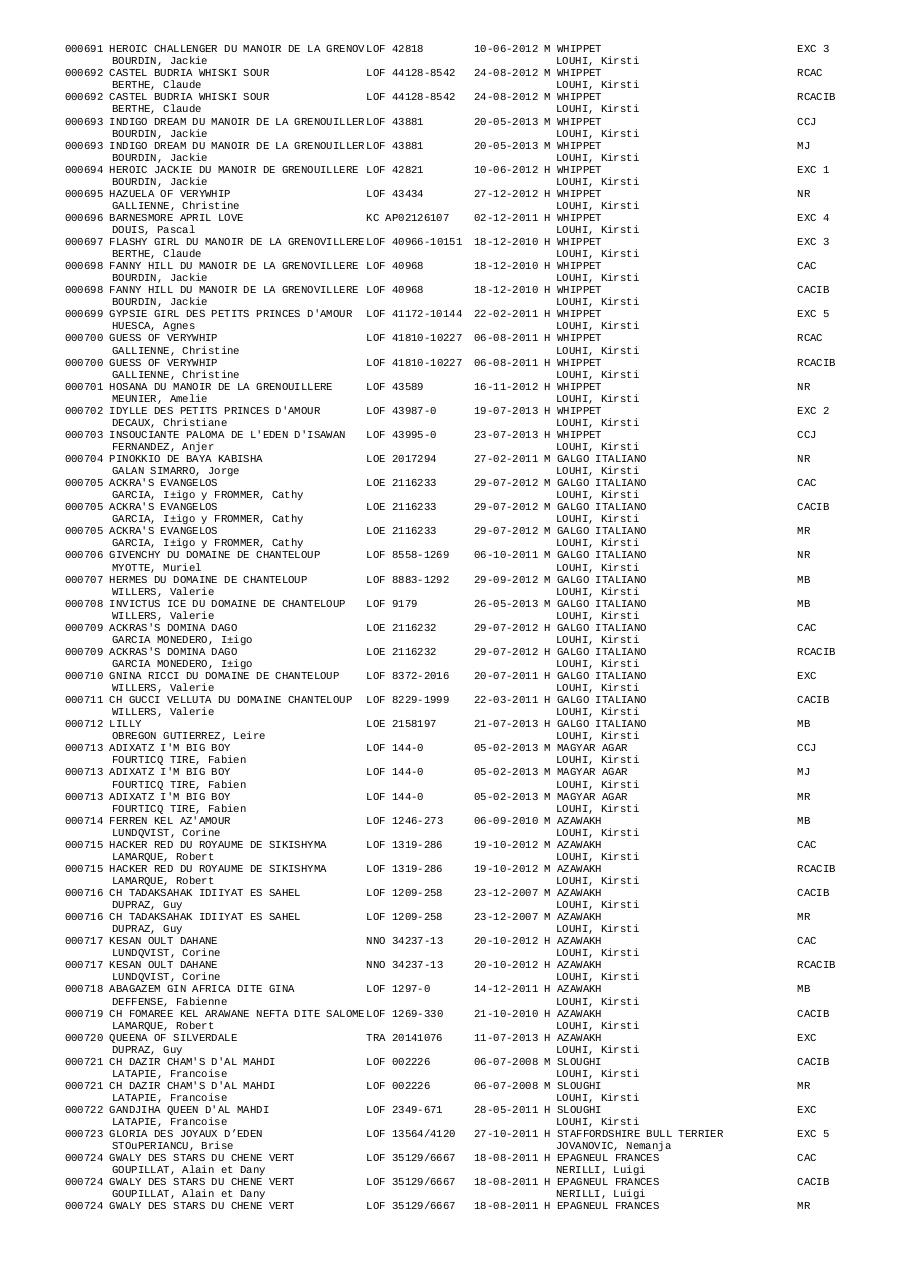 Vista previa del archivo PDF resultados-expo-irun-2014.pdf