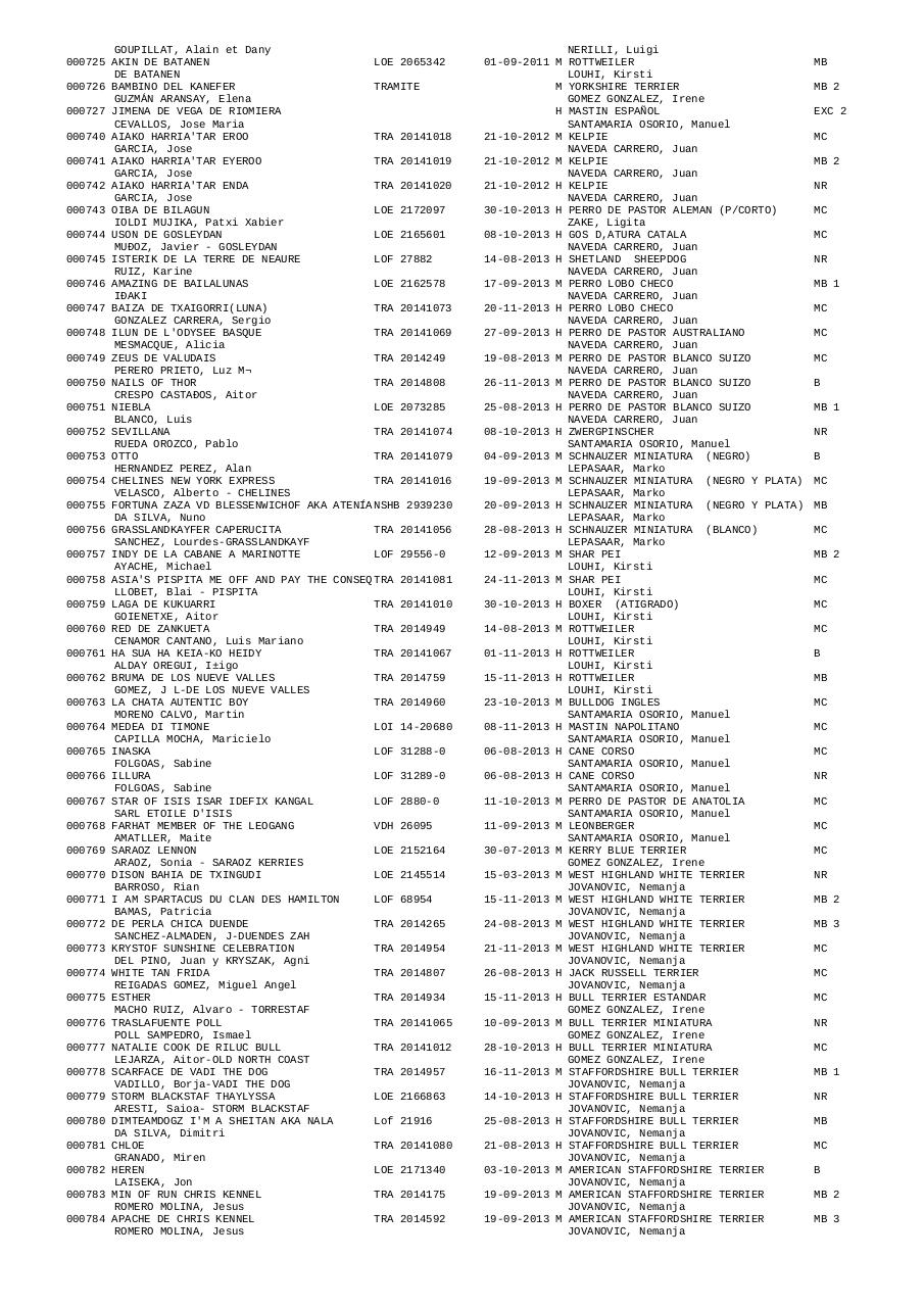 Vista previa del archivo PDF resultados-expo-irun-2014.pdf