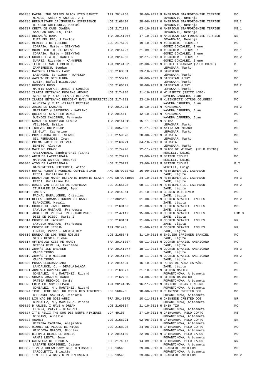 Vista previa del archivo PDF resultados-expo-irun-2014.pdf