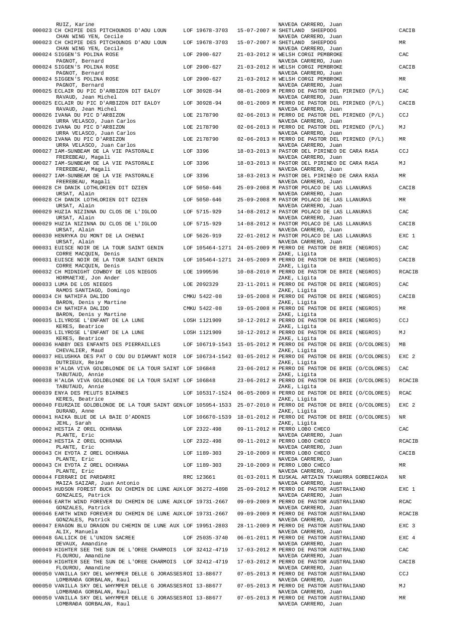 Vista previa del archivo PDF resultados-expo-irun-2014.pdf