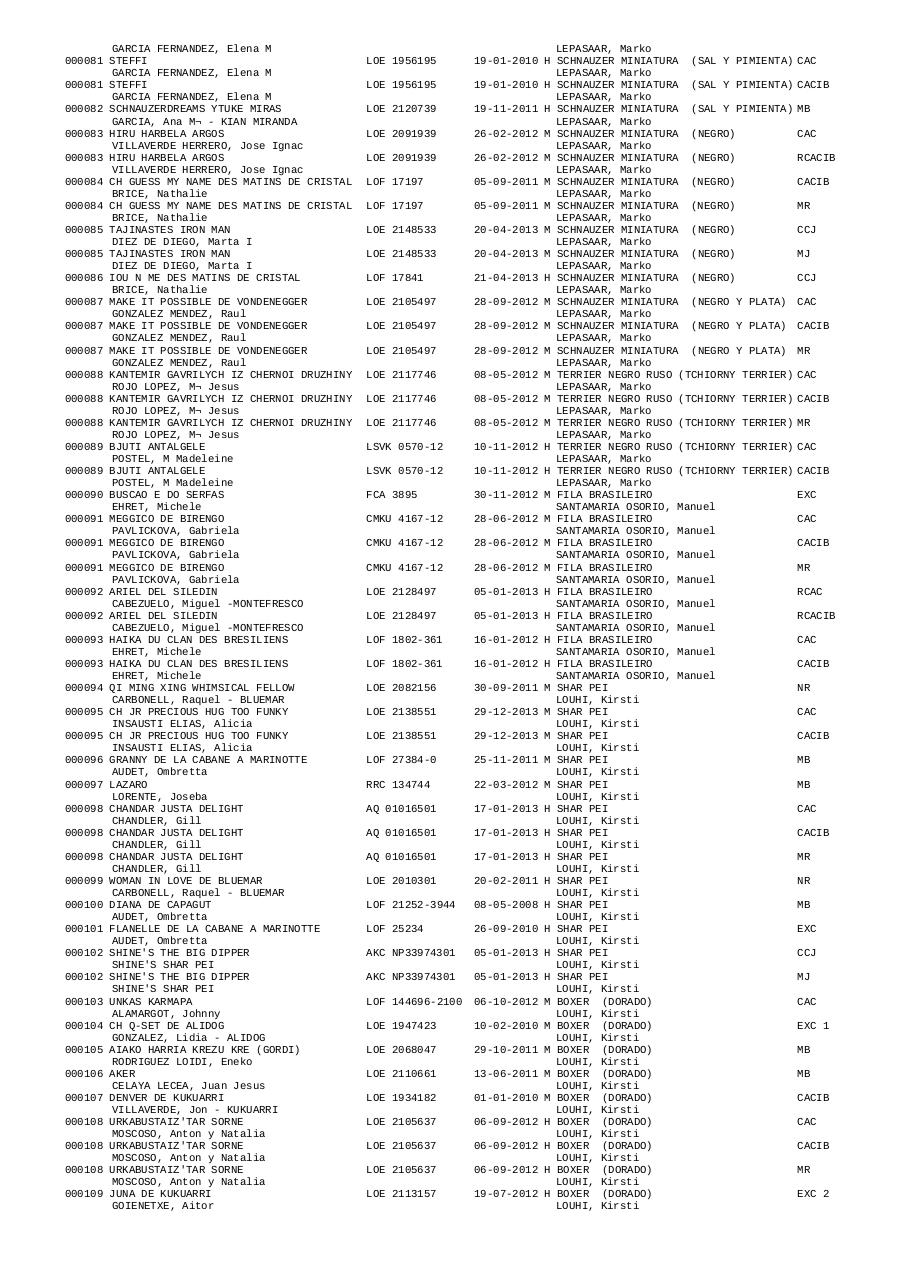 Vista previa del archivo PDF resultados-expo-irun-2014.pdf
