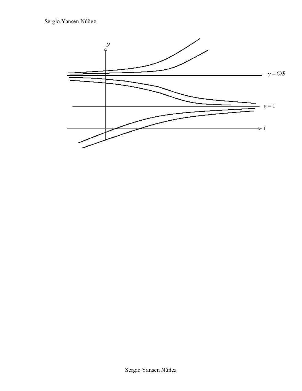 Vista previa del archivo PDF analisis-cualitativo-sem-1-2014-usm.pdf